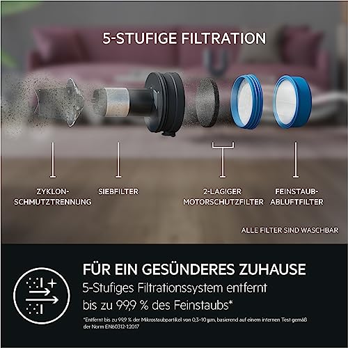 AEG Serie 7000 ÖKO Akku-Staubsauger, ultraleicht & kraftvoll, 2in1 mit 5-Stufen-Filtration – bis 50 Min Laufzeit, für alle Böden