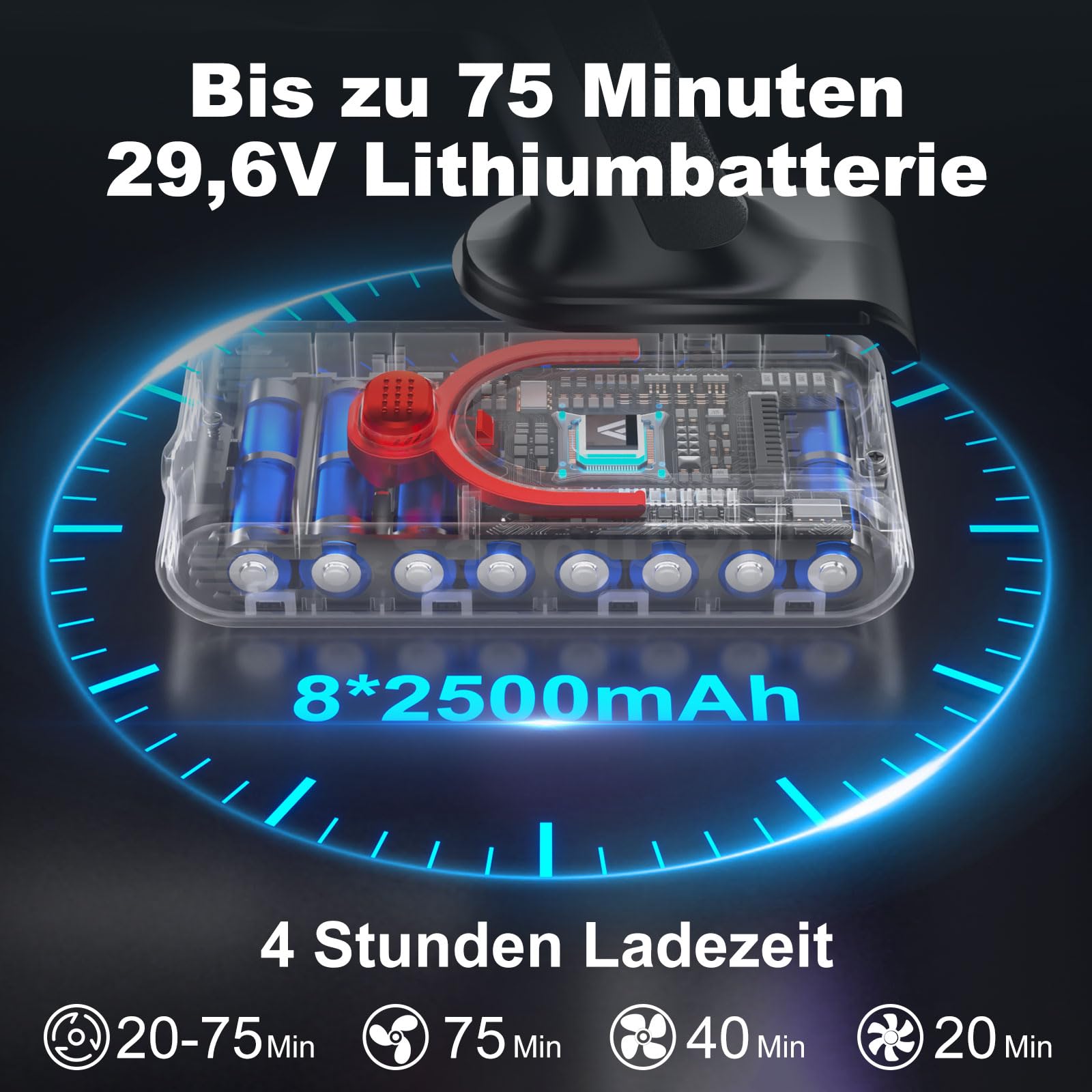 Coovy SU7 Akku-Staubsauger Kabellos, 580W, 75 Min, großes Display & Automatikmodus – für Teppiche, Hartböden & Tierhaare