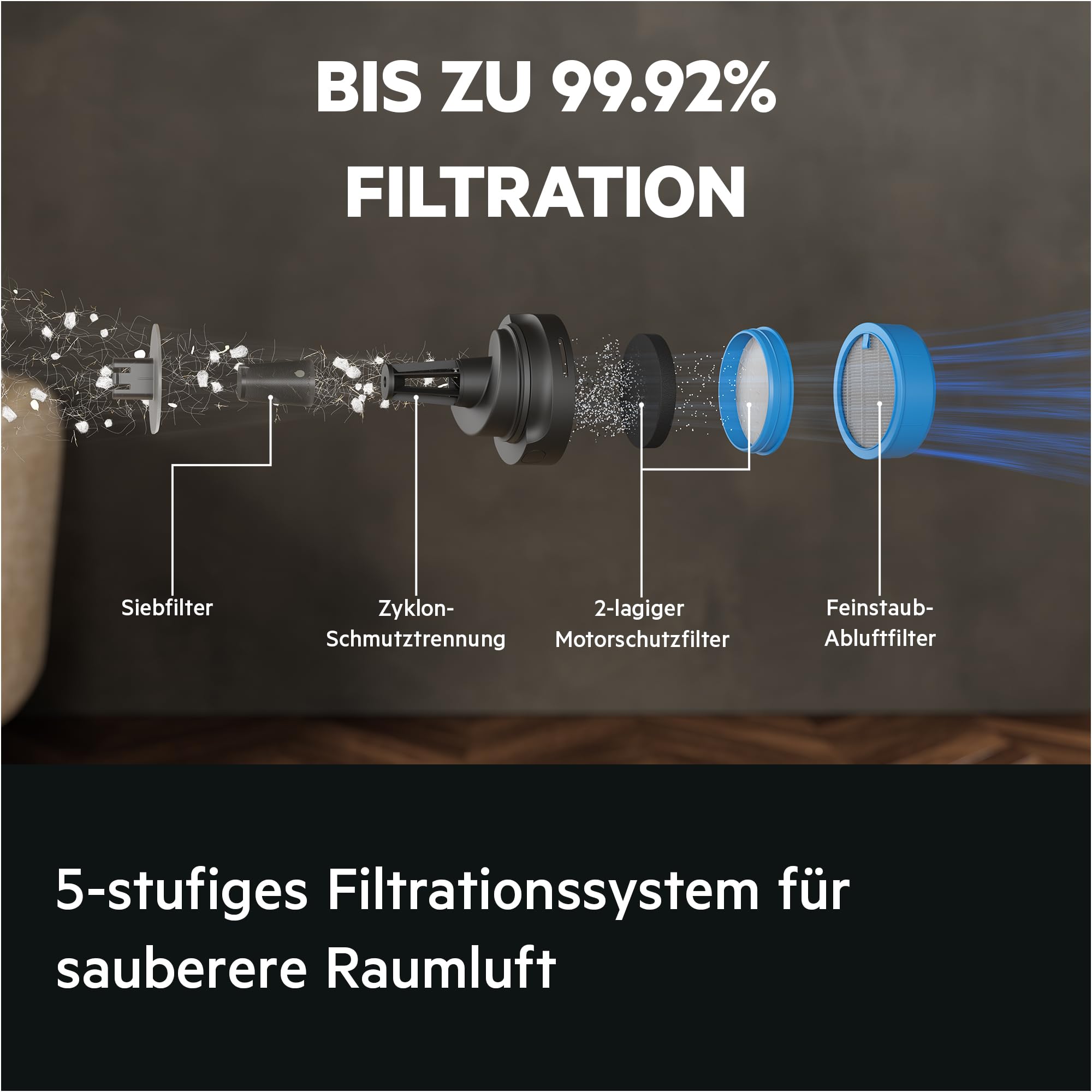 AEG 6000 Akku-Staubsauger, Digitalmotor mit 103.000 U/Min, 40 Min Laufzeit, 99% Staubaufnahme, leichter Akku, kabellos & handlich