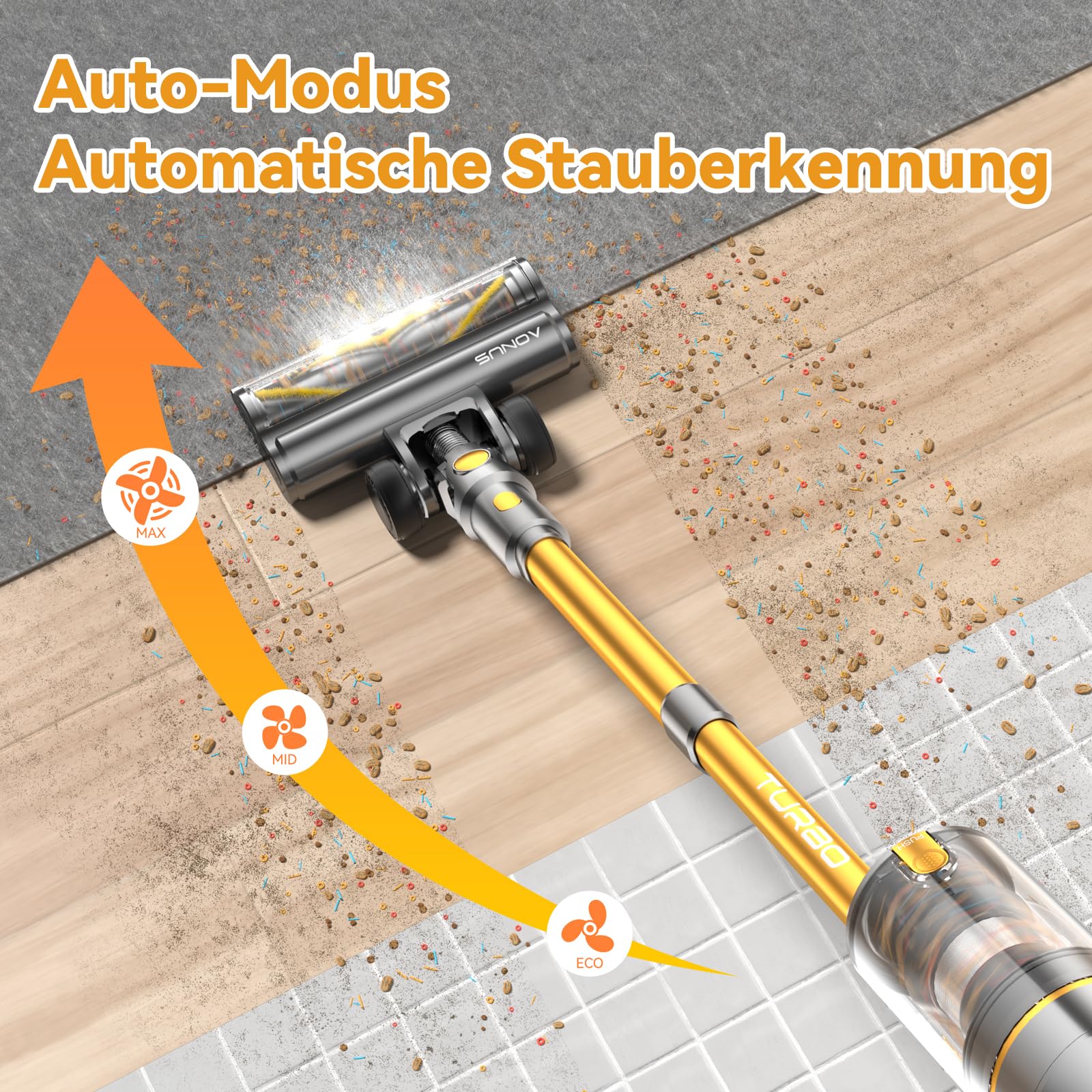 Aonus Akku-Staubsauger Kabellos 55KPa, 580W, Smart Display, 75 Min Laufzeit, freistehend mit Automatikmodus – für Teppich, Tierhaare & Hartböden
