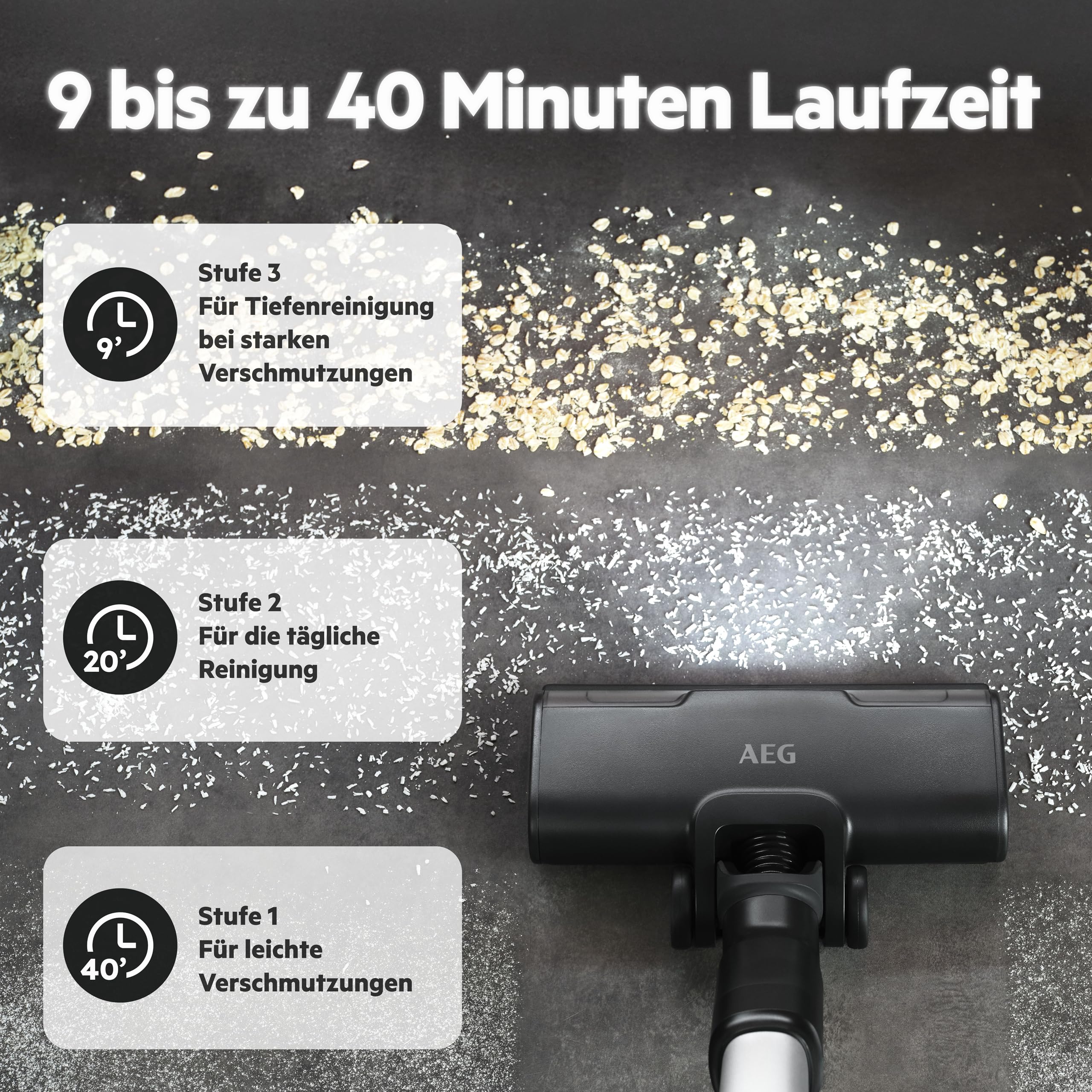 AEG 6000 Akku-Staubsauger, Digitalmotor mit 103.000 U/Min, 40 Min Laufzeit, 99% Staubaufnahme, leichter Akku, kabellos & handlich